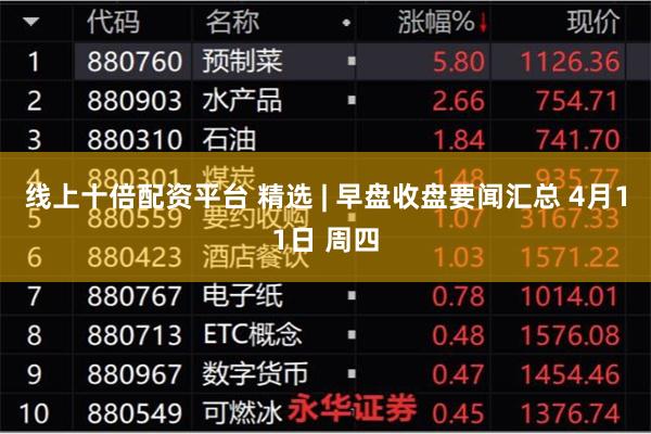 线上十倍配资平台 精选 | 早盘收盘要闻汇总 4月11日 周四