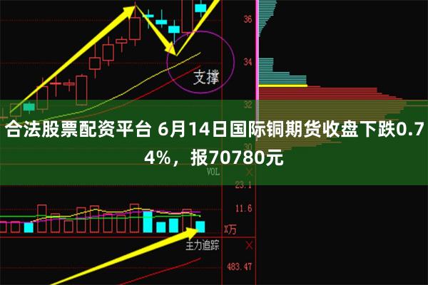 合法股票配资平台 6月14日国际铜期货收盘下跌0.74%，报70780元