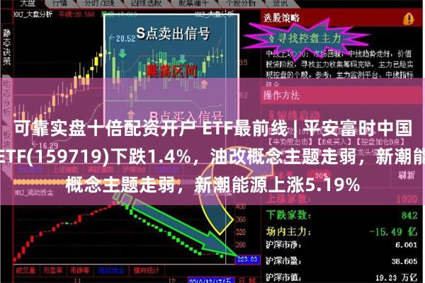 可靠实盘十倍配资开户 ETF最前线 | 平安富时中国国企开放共赢ETF(159719)下跌1.4%，油改概念主题走弱，新潮能源上涨5.19%