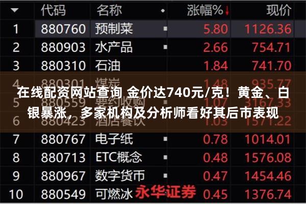 在线配资网站查询 金价达740元/克！黄金、白银暴涨，多家机构及分析师看好其后市表现