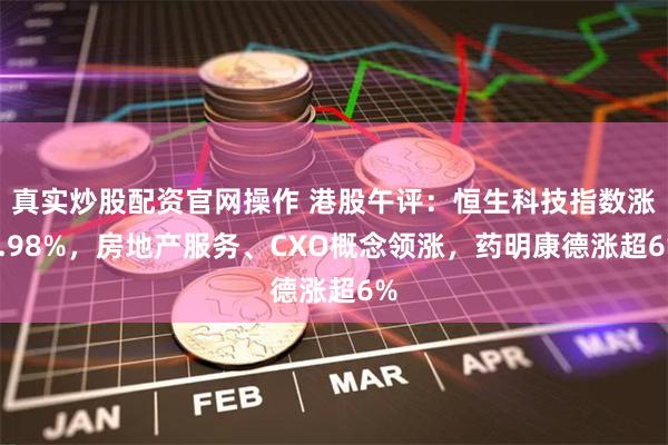 真实炒股配资官网操作 港股午评：恒生科技指数涨0.98%，房地产服务、CXO概念领涨，药明康德涨超6%