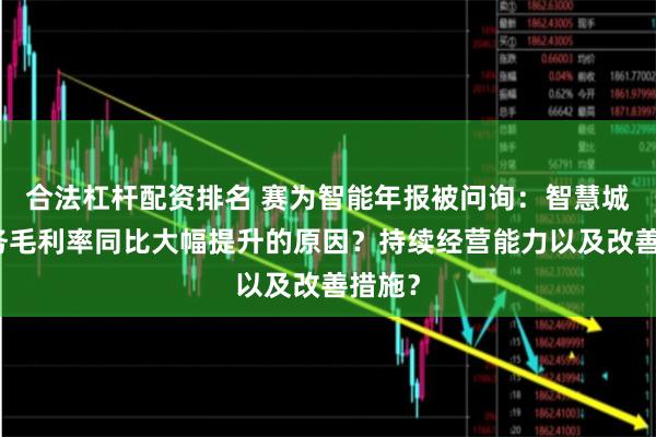 合法杠杆配资排名 赛为智能年报被问询：智慧城市业务毛利率同比大幅提升的原因？持续经营能力以及改善措施？