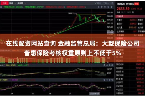 在线配资网站查询 金融监管总局：大型保险公司普惠保险考核权重原则上不低于5%