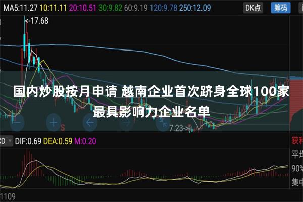 国内炒股按月申请 越南企业首次跻身全球100家最具影响力企业名单