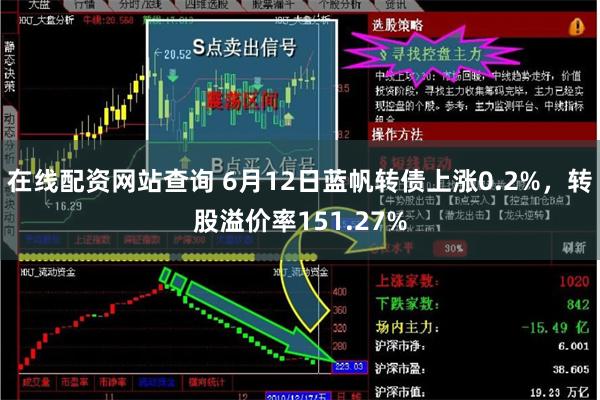 在线配资网站查询 6月12日蓝帆转债上涨0.2%，转股溢价率151.27%