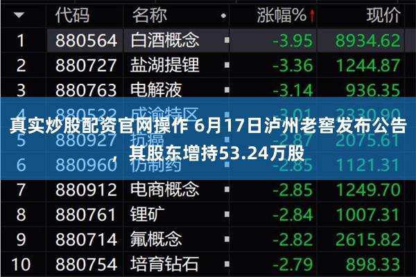 真实炒股配资官网操作 6月17日泸州老窖发布公告，其股东增持53.24万股