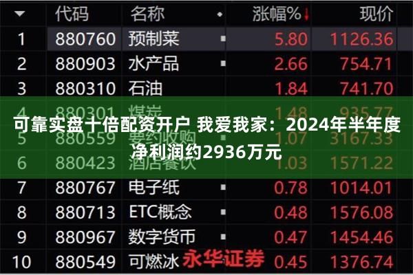 可靠实盘十倍配资开户 我爱我家：2024年半年度净利润约2936万元