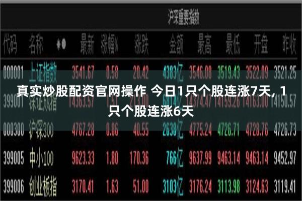 真实炒股配资官网操作 今日1只个股连涨7天, 1只个股连涨6天