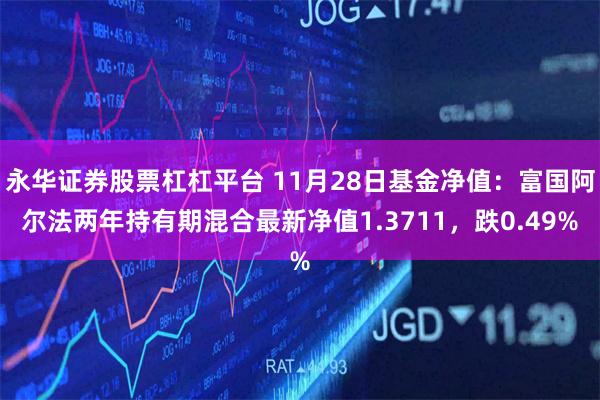 永华证券股票杠杠平台 11月28日基金净值：富国阿尔法两年持有期混合最新净值1.3711，跌0.49%