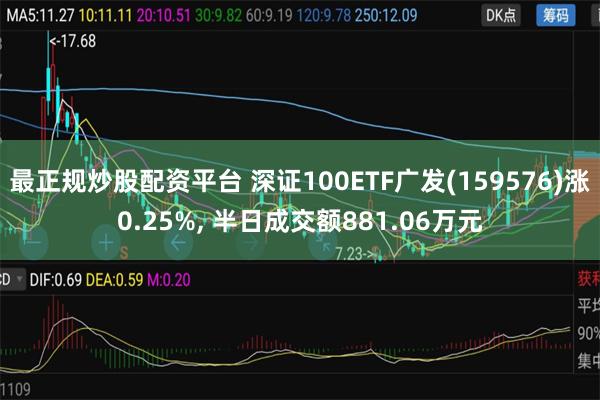 最正规炒股配资平台 深证100ETF广发(159576)涨0.25%, 半日成交额881.06万元