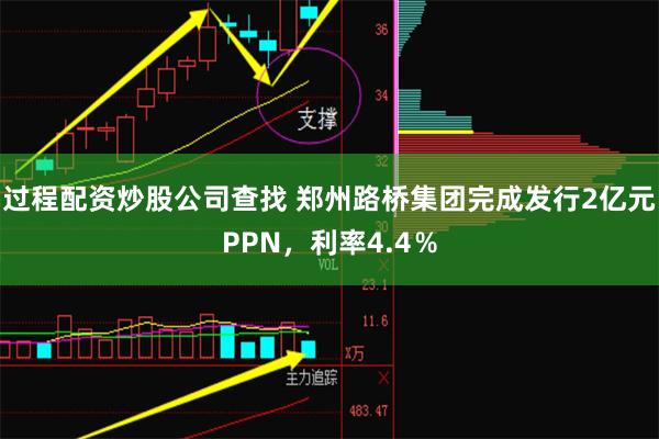 过程配资炒股公司查找 郑州路桥集团完成发行2亿元PPN，利率4.4％