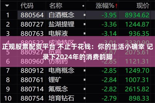 正规股票配资平台 不止于花钱：你的生活小确幸 记录下2024年的消费韵脚