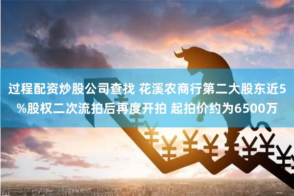 过程配资炒股公司查找 花溪农商行第二大股东近5%股权二次流拍后再度开拍 起拍价约为6500万