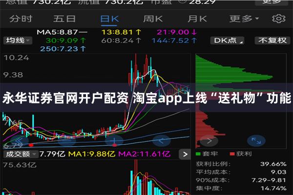 永华证券官网开户配资 淘宝app上线“送礼物”功能