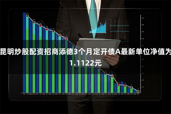 昆明炒股配资招商添德3个月定开债A最新单位净值为1.1122元