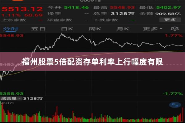 福州股票5倍配资存单利率上行幅度有限