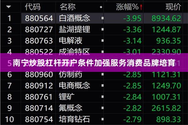 南宁炒股杠杆开户条件加强服务消费品牌培育